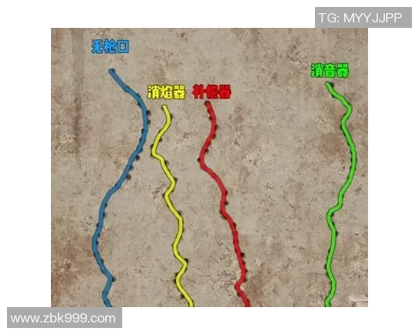 和平精英V5赛季节奏分析与战术探讨全面解析