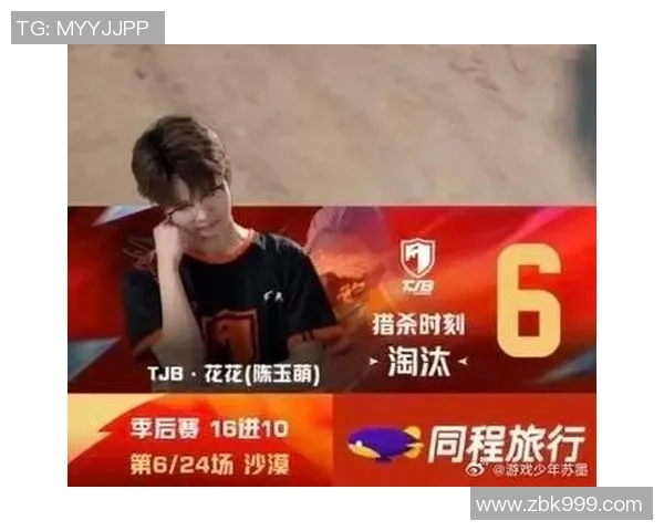 最新和平精英耐力排行榜揭晓BLG战队强势领跑前十名