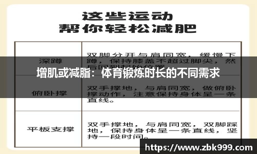 增肌或减脂：体育锻炼时长的不同需求